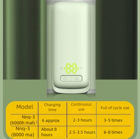 Cordless Baby Bottle Warmer