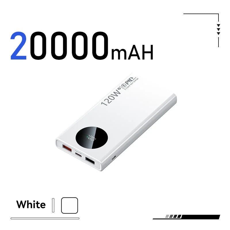 High-Capacity Travel Power Bank