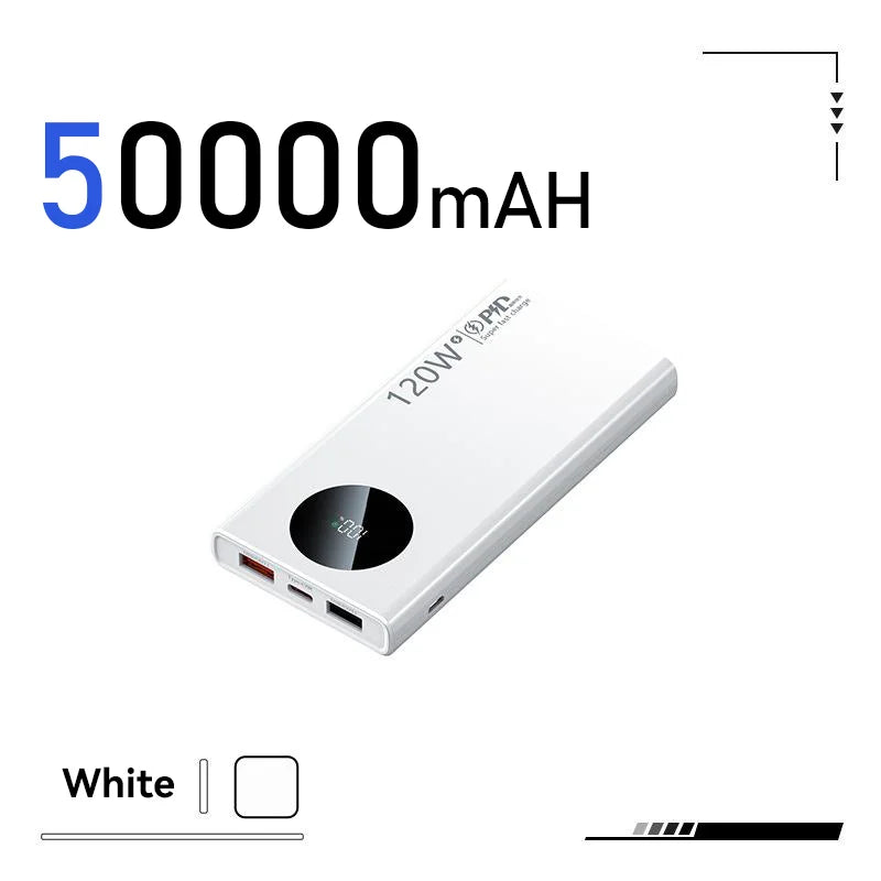 High-Capacity Travel Power Bank