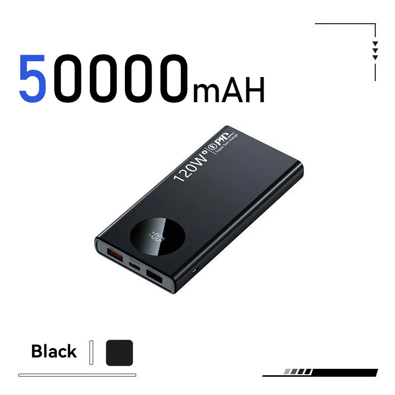 High-Capacity Travel Power Bank