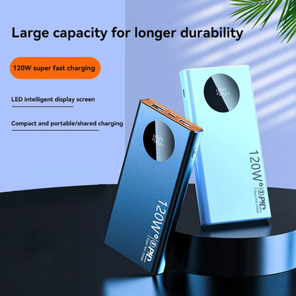 High-Capacity Travel Power Bank